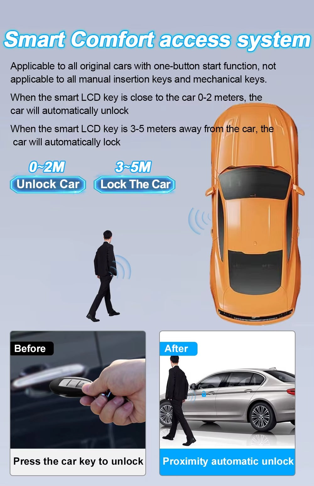 CF920 Modified Universal Remote Display Smart LCD Key